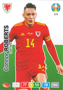 Connor Roberts Wales Panini UEFA EURO 2020#375